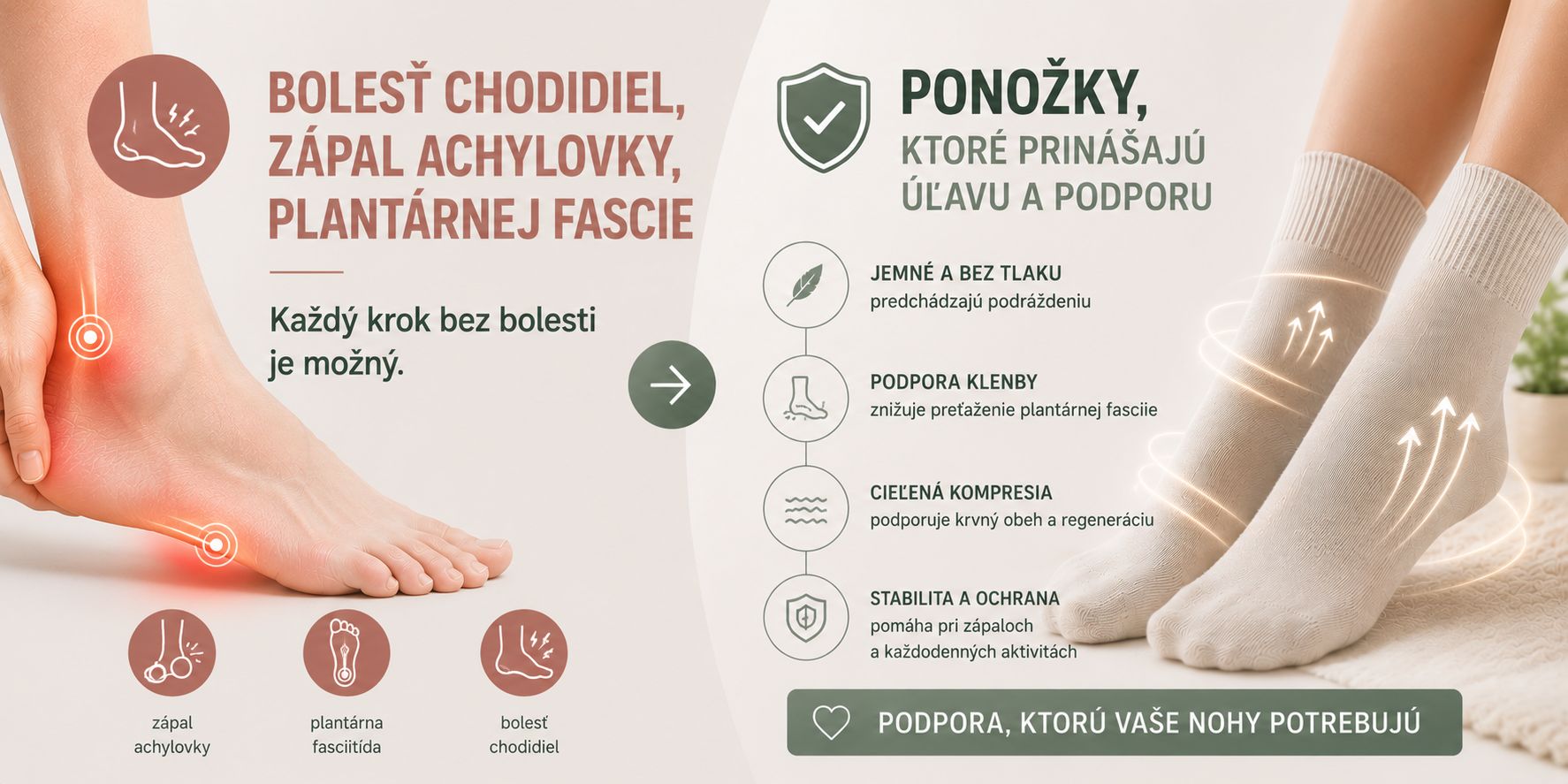 Chodidla