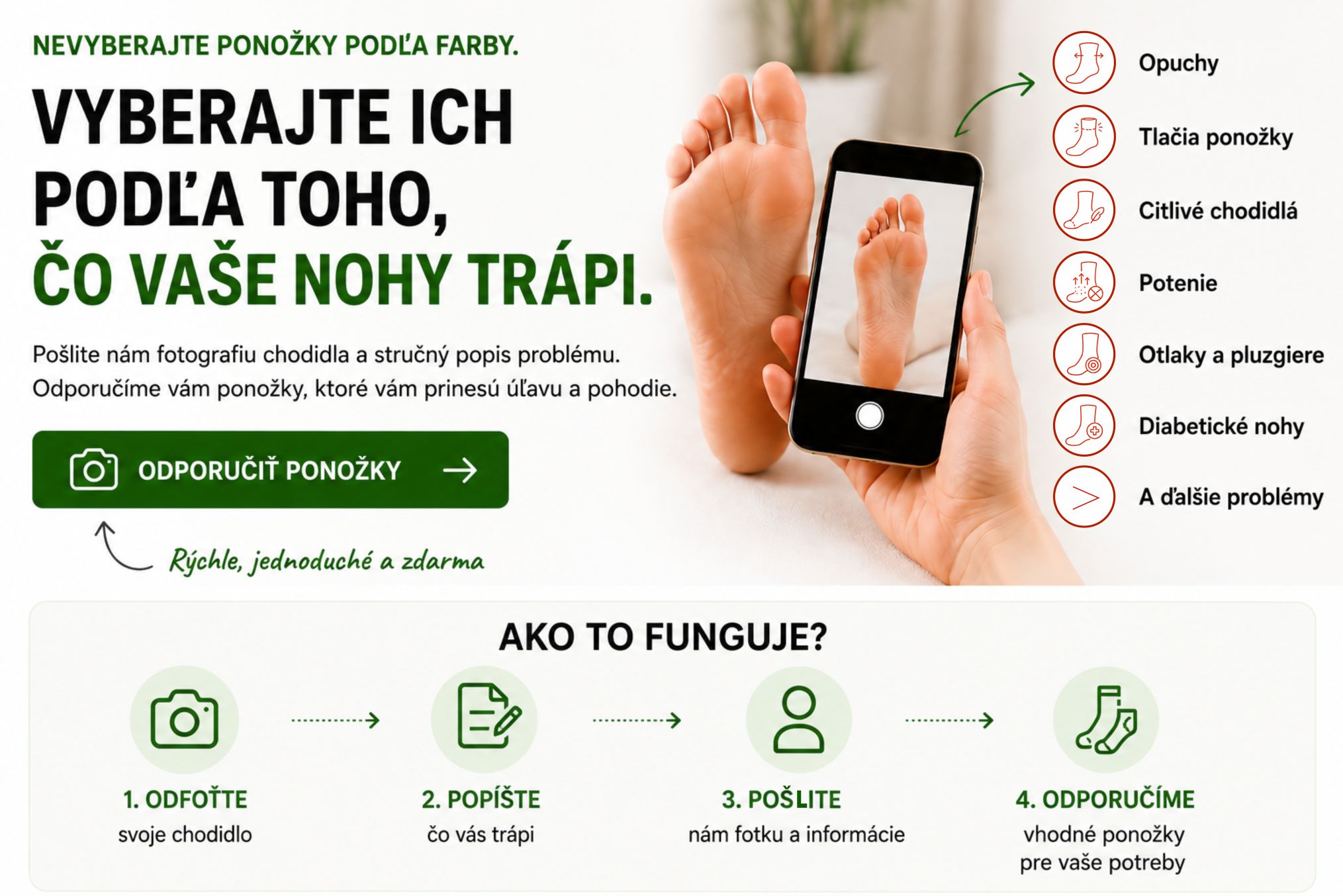 Posli-foto